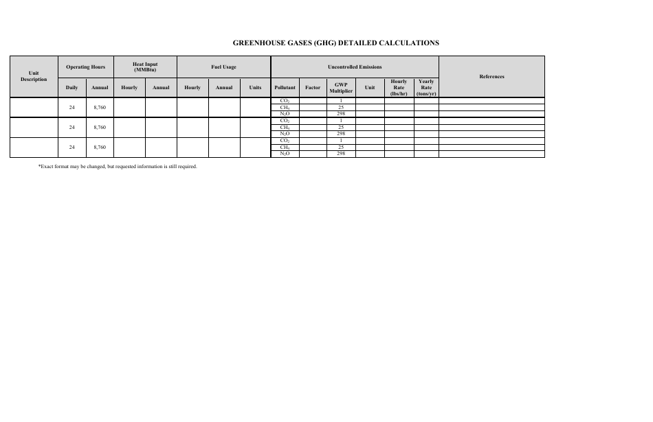 Application for Determination of Insignificant Activities as Defined Under Nac 445b.288(4) - Nevada, Page 10