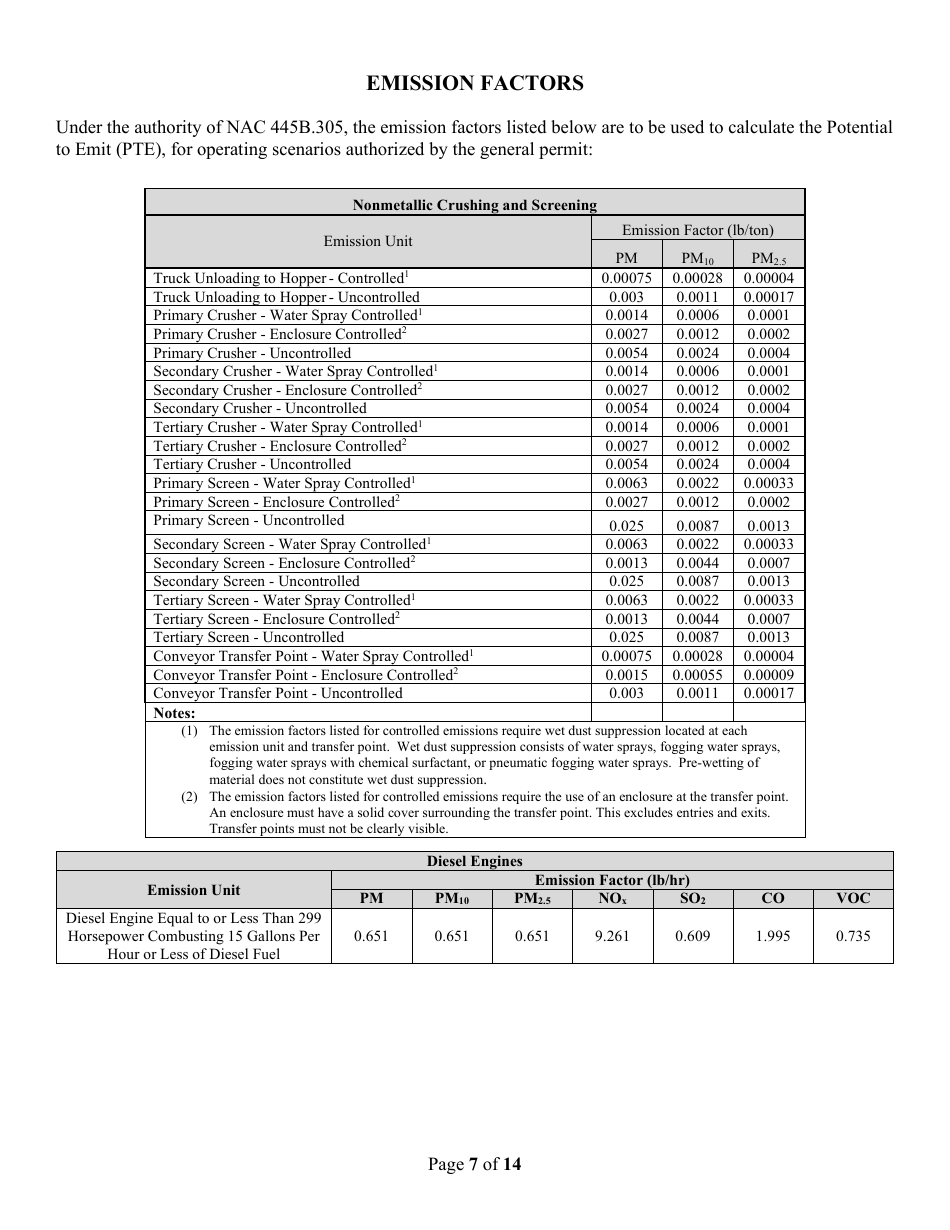 Nevada Class Ii General Air Quality Operating Permit For Nonmetallic Minerals Crushing And