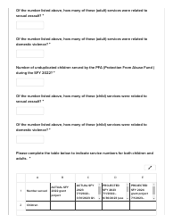 Pfa Grant Application - Kansas, Page 10