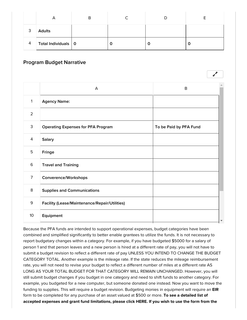 Pfa Grant Application - Kansas, Page 11