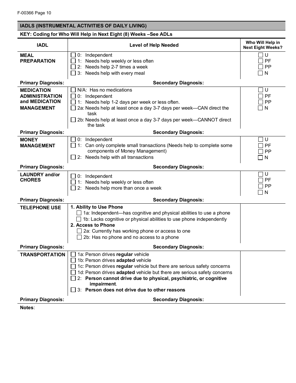 Form F-00366 Download Printable PDF or Fill Online Wisconsin Adult Long ...