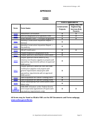 Disbursement Package for All Principal Forgiveness (Apf) Projects - South Carolina, Page 10