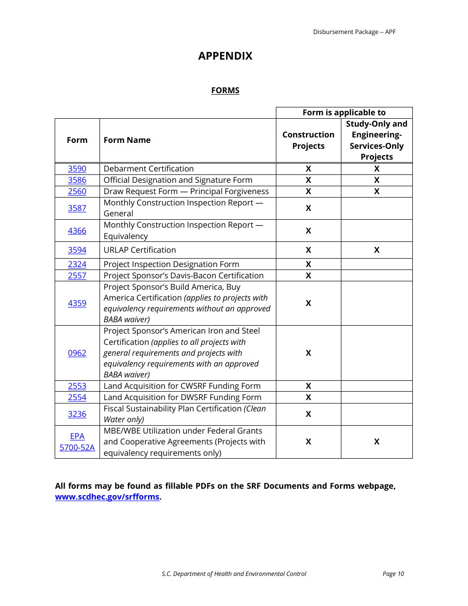 Disbursement Package for All Principal Forgiveness (Apf) Projects - South Carolina, Page 10