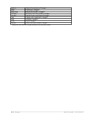 Data Request and Release Assurances Form - Hospital Discharge Data - Rhode Island, Page 9