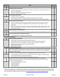 Form CDD-0312 New Residential Building (1-2 Units) Submittal Checklist - City of Sacramento, California, Page 2