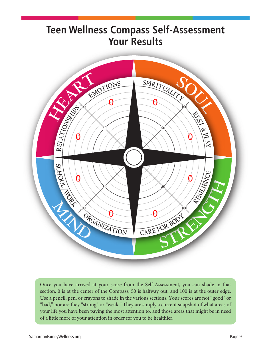 Teen Wellness Self-assessment Worksheet, Page 9