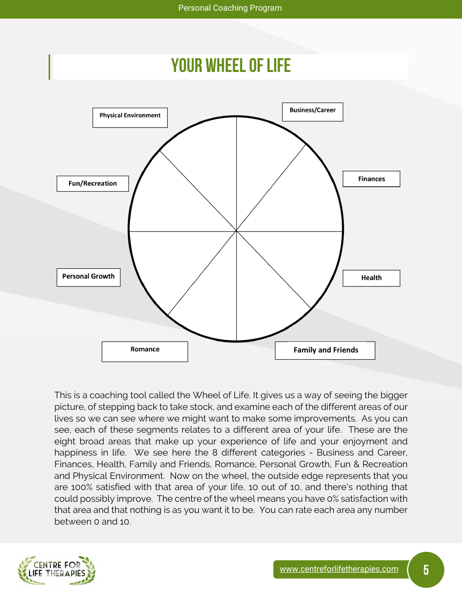 Wheel of Life Self-coaching Book, Page 5