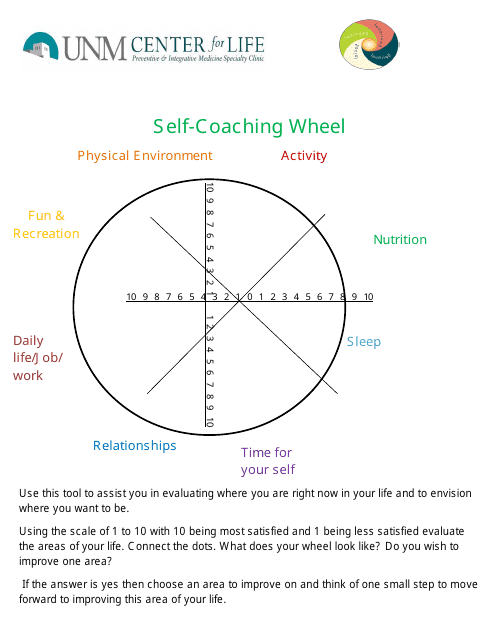 Self-coaching Wheel