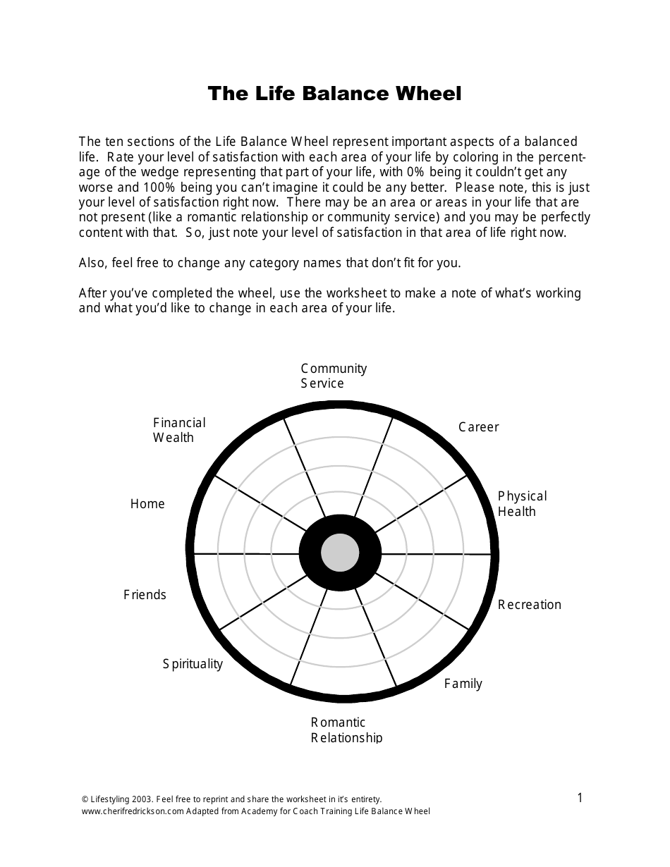 Life Balance Wheel Worksheet, Page 1