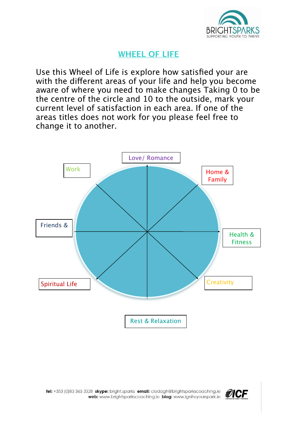 Wheel of Life Self-coaching Worksheet for Adults, Page 1