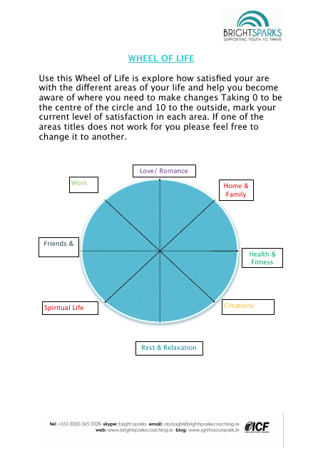 Wheel of Life Self-coaching Worksheet for Adults