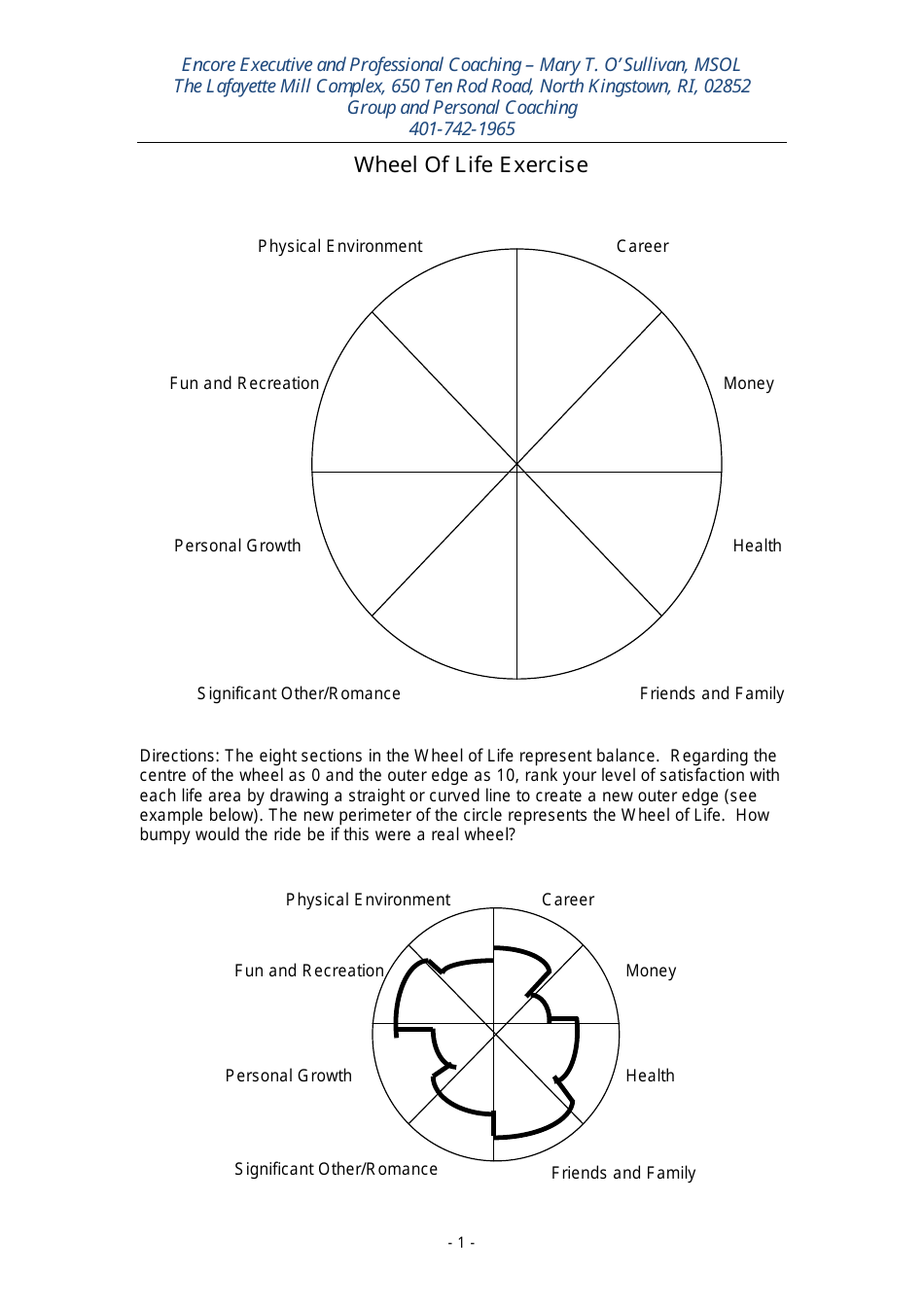 Wheel of Life Exercise, Page 1