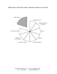 Wheel of Life Worksheet Template, Page 2