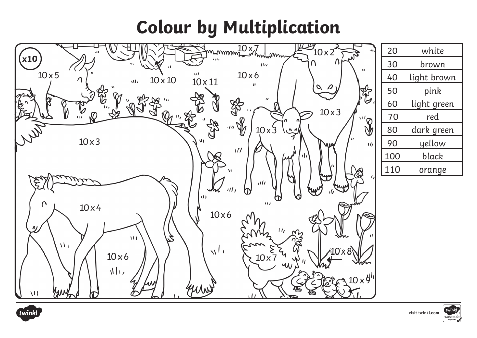 Colour by Multiplication Coloring Book, Page 10