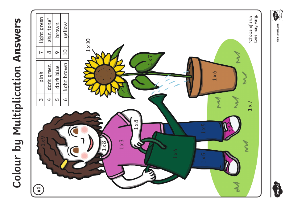 Colour by Multiplication Coloring Book, Page 13