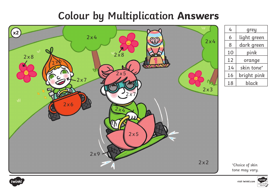 Colour by Multiplication Coloring Book, Page 14