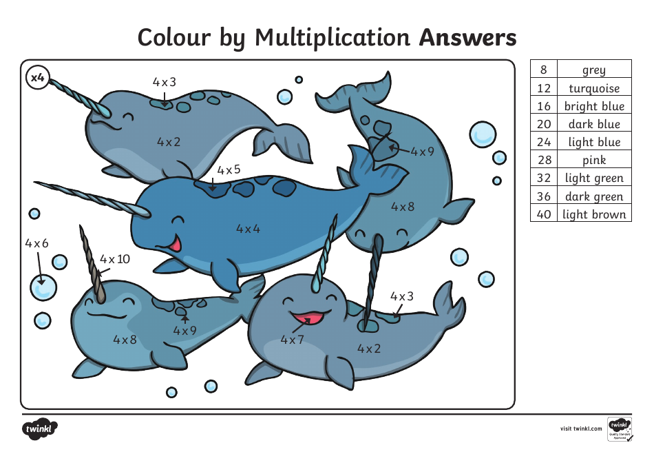 Colour by Multiplication Coloring Book, Page 16
