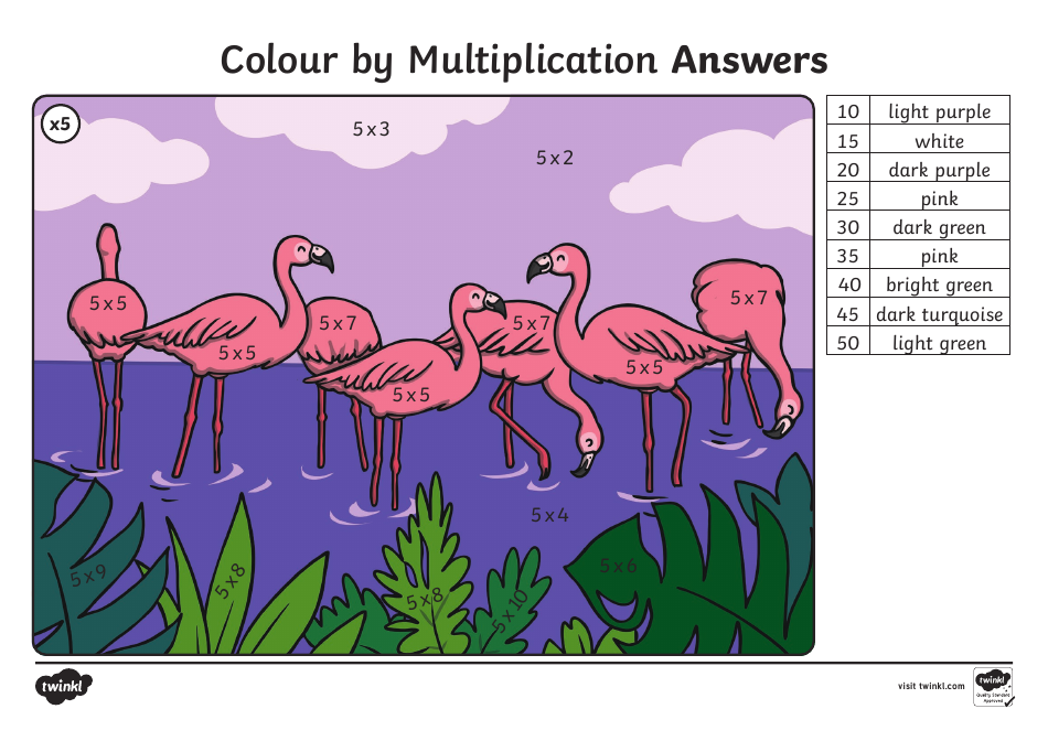 Colour by Multiplication Coloring Book, Page 17