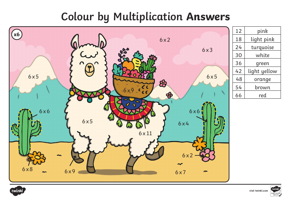 Colour by Multiplication Coloring Book, Page 18