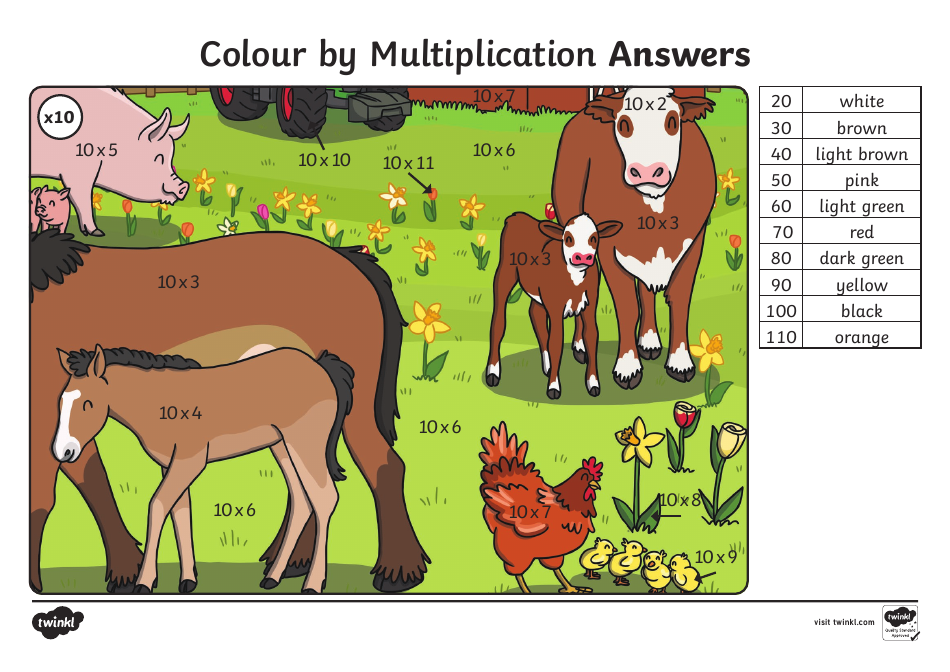 Colour by Multiplication Coloring Book, Page 22
