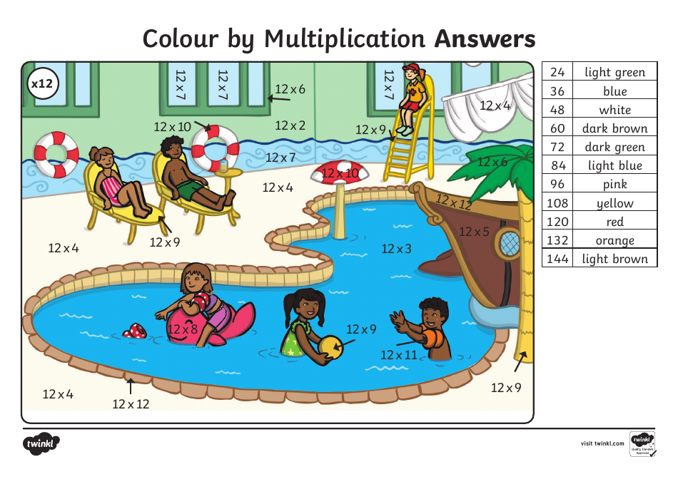 Colour by Multiplication Coloring Book, Page 24