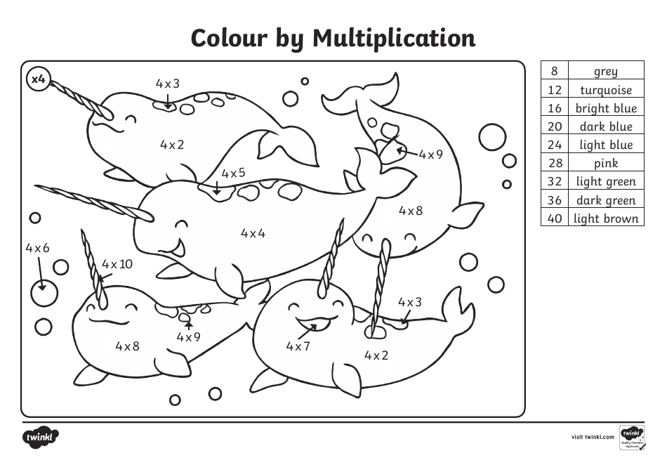 Colour by Multiplication Coloring Book, Page 4
