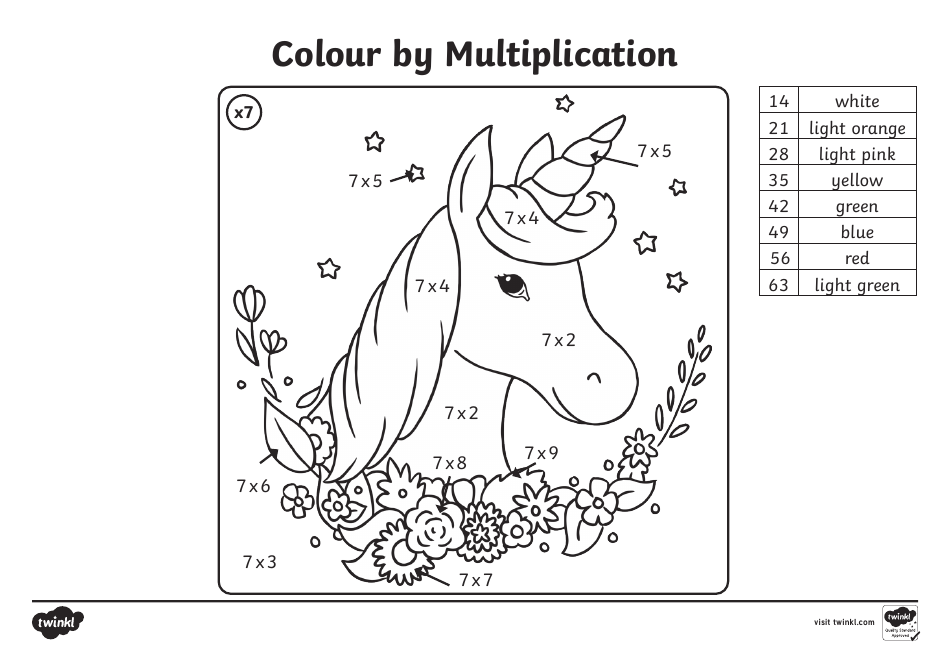 Colour by Multiplication Coloring Book, Page 7