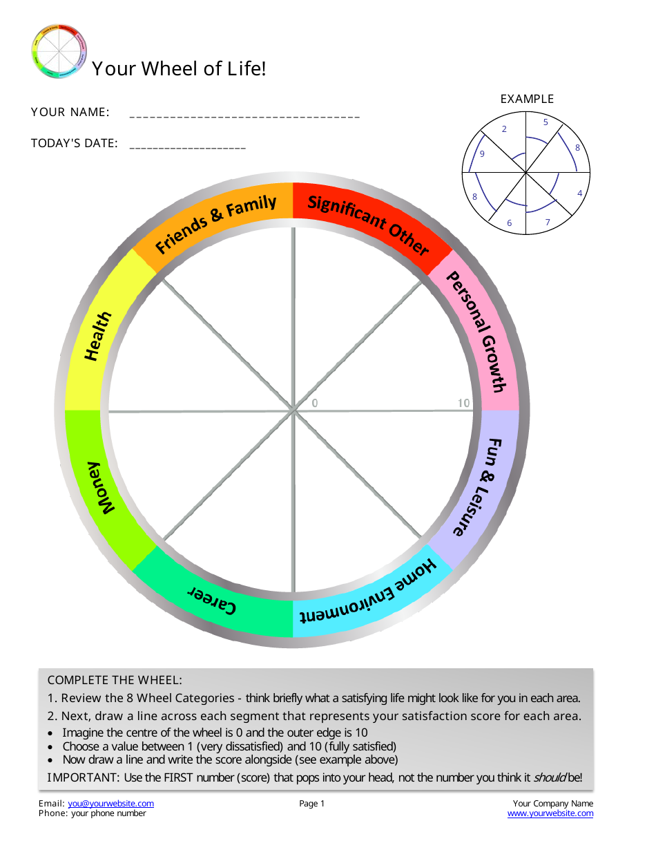 Wheel of Life Template - Varicolored, Page 1