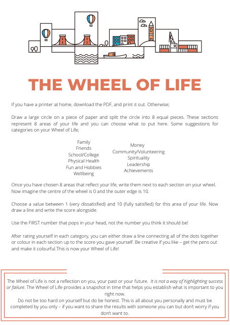 Wheel of Life Template - Future Quest