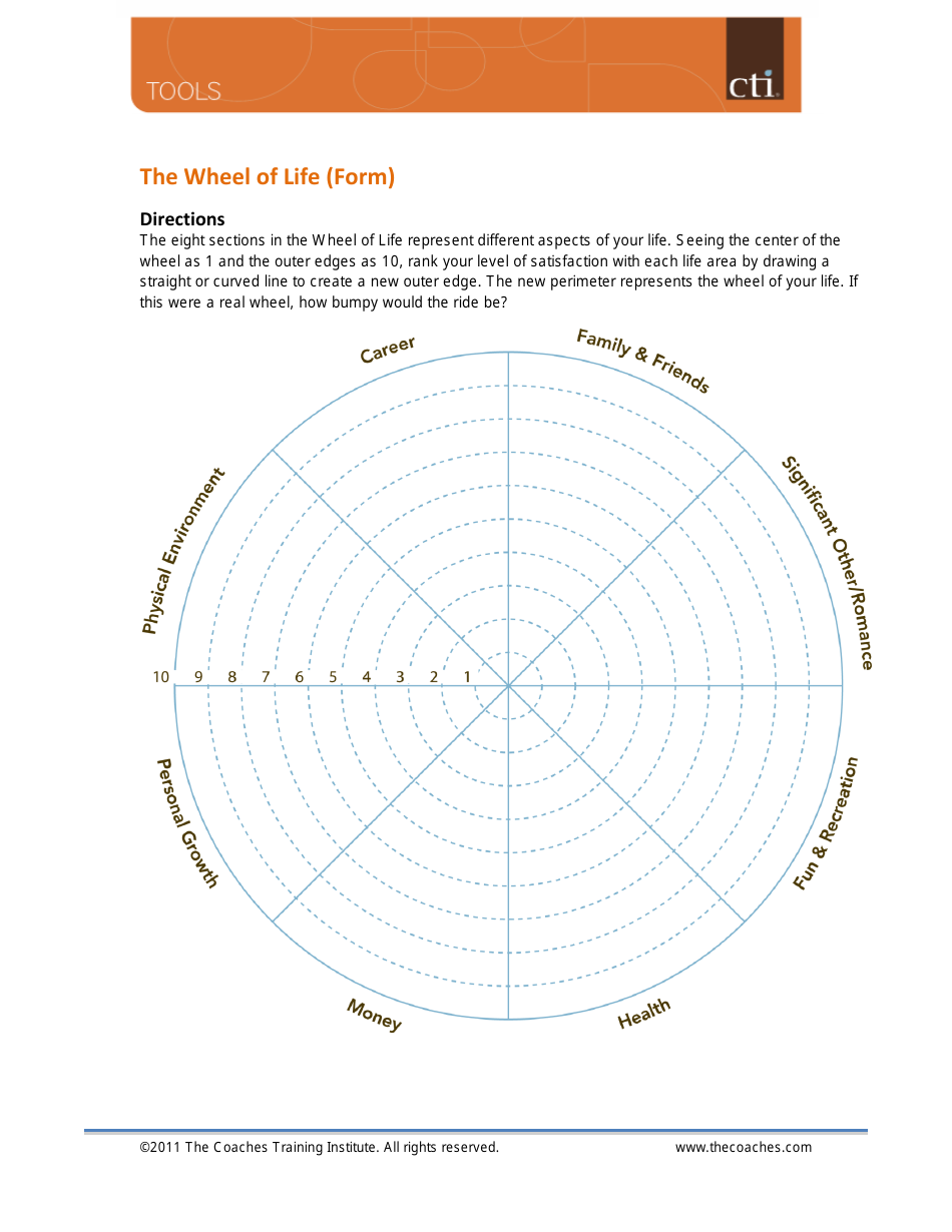 Wheel of Life Self-coaching Tool Template - Coaches Training Institute, Page 1