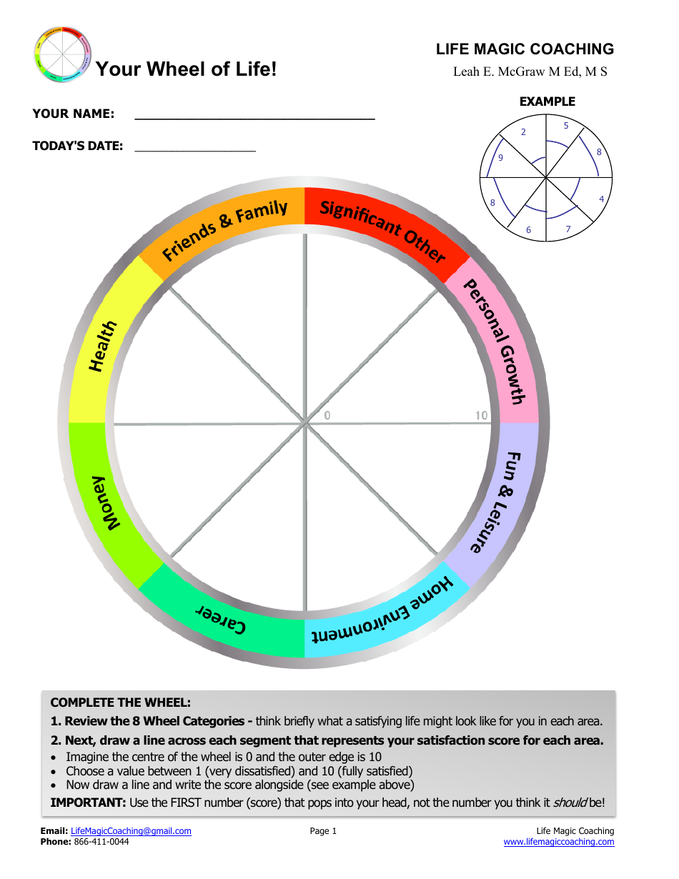 Wheel of Life Coaching Tool - Leah E. Mcgraw, Page 1