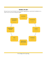 Document preview: Wheel of Life Self-coaching Tool - Fiu College Life Coaching