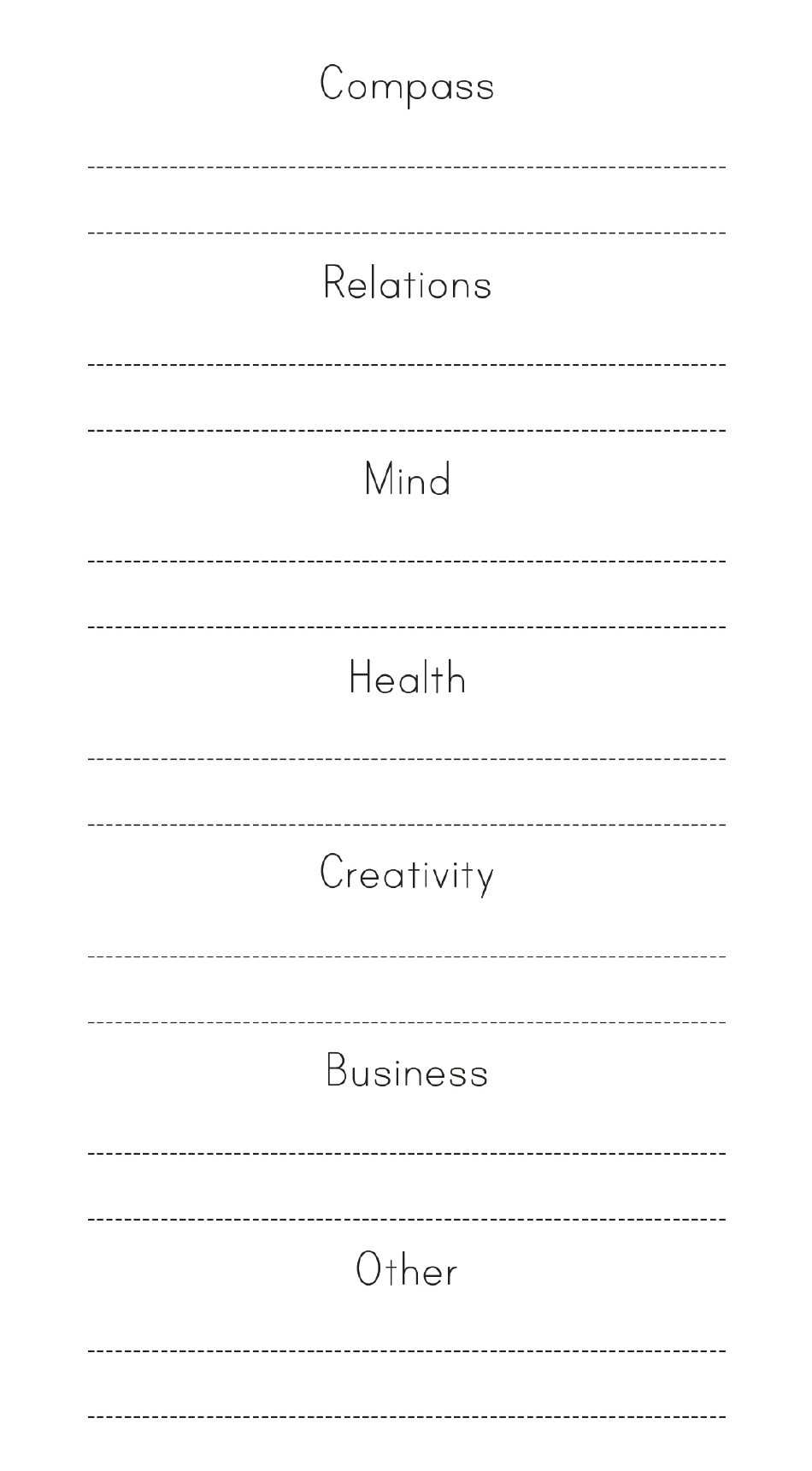 Wheel of Life Balance Self-care Worksheet, Page 5