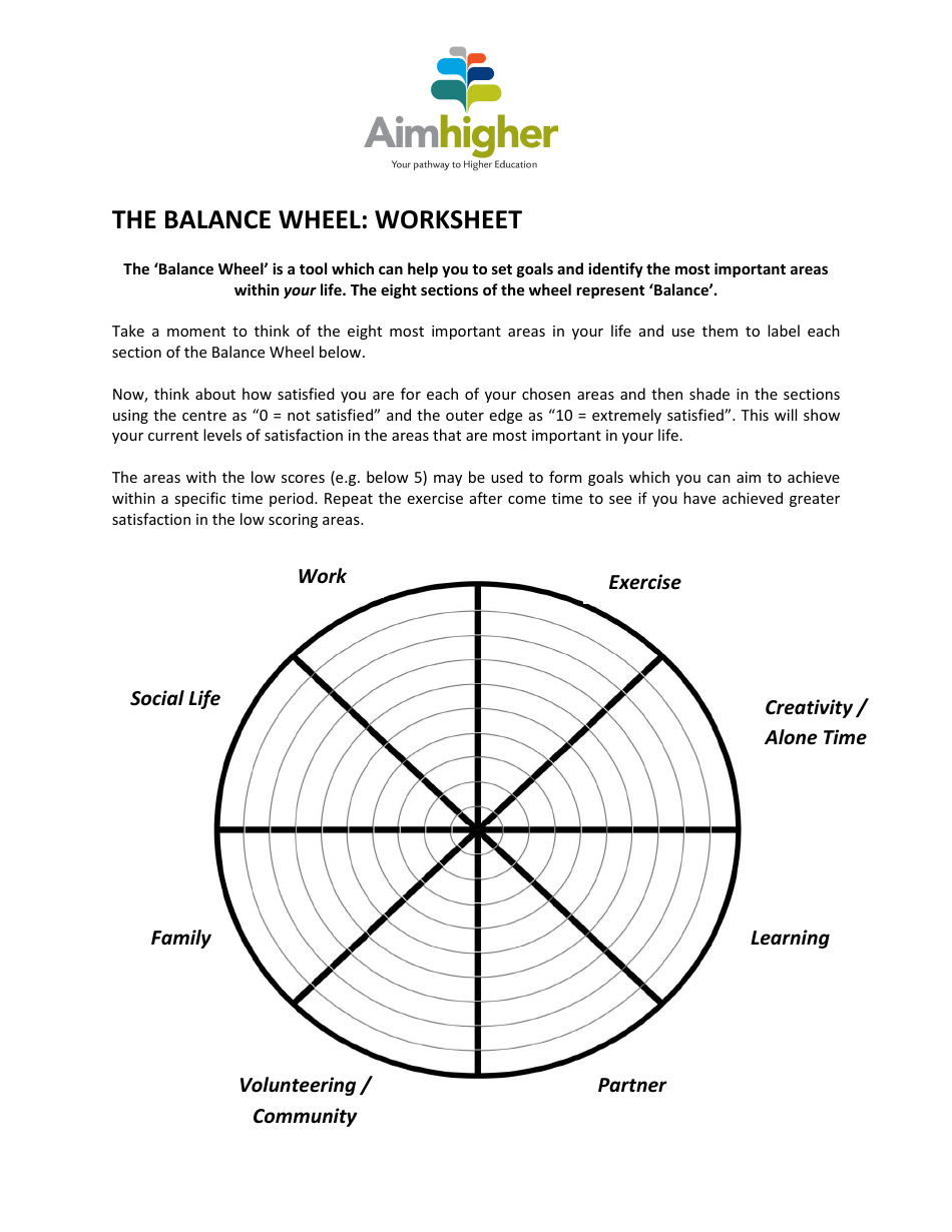 Balance Wheel Self-care Worksheet, Page 2