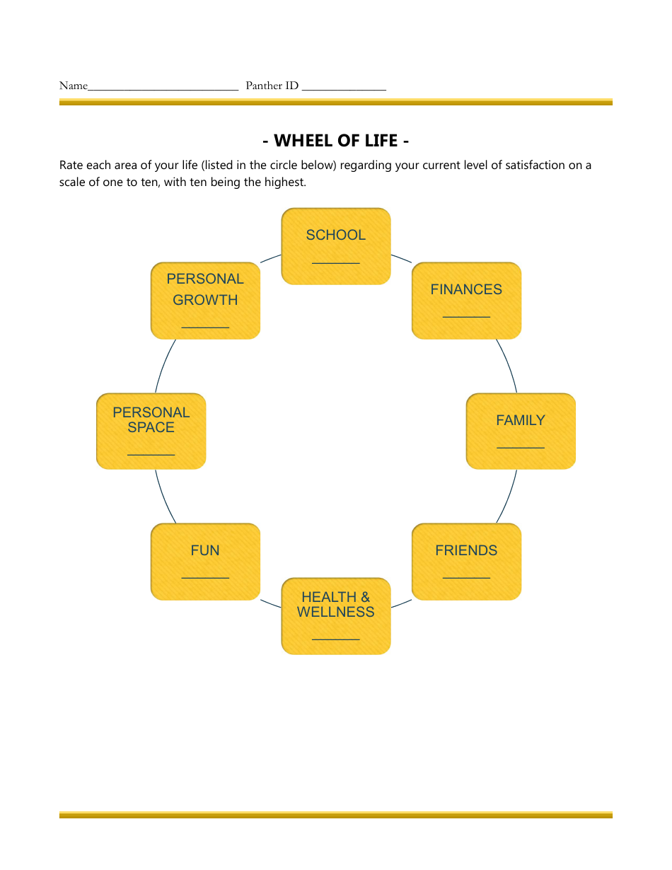 Wheel of Life Self-care Template, Page 1
