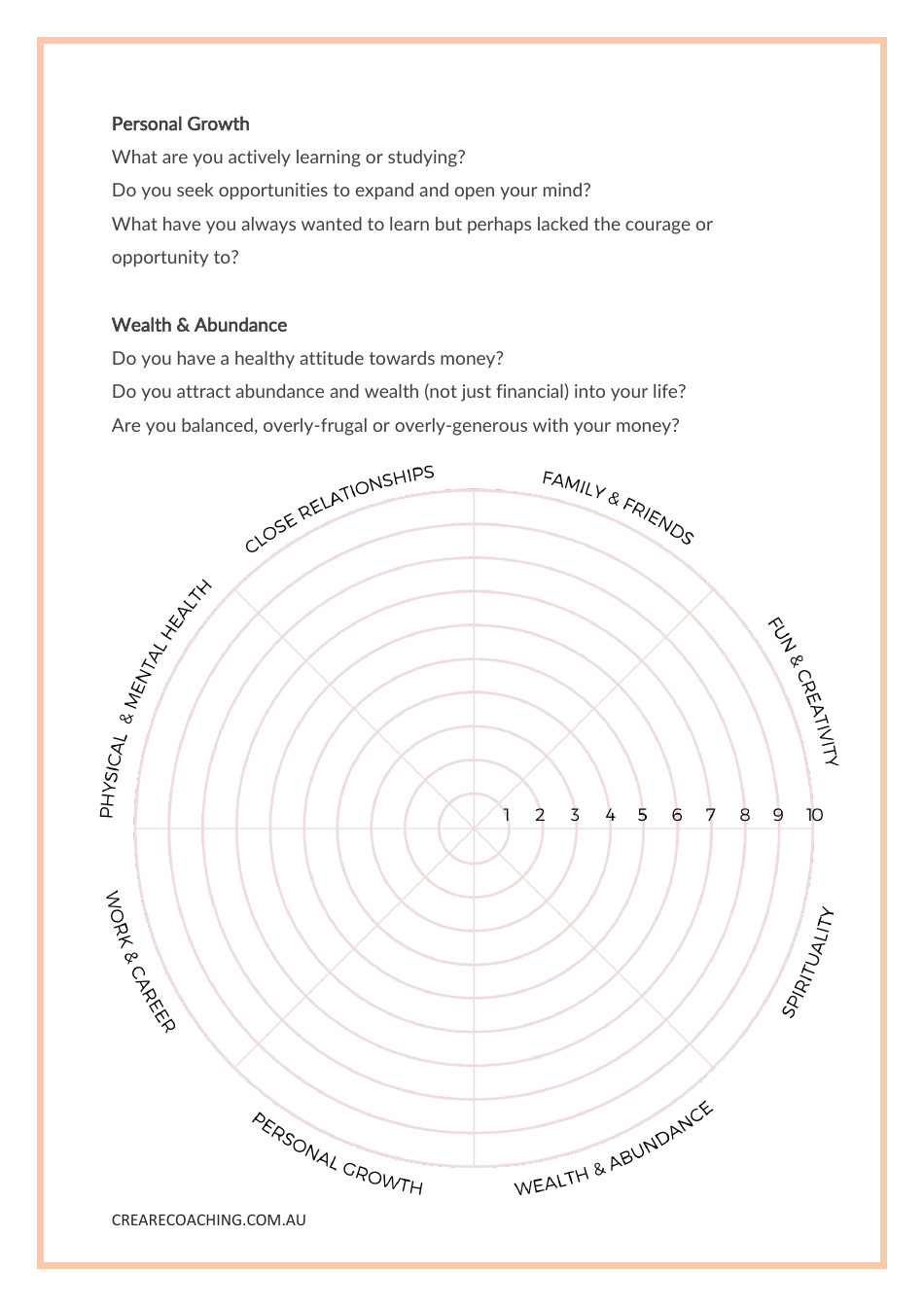 Wheel of Life Exercise  Workbook, Page 4