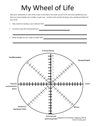 Document preview: Wheel of Life Self-care Tool