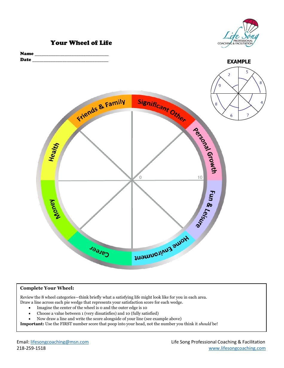 Wheel of Life Self-coaching Tool Template - Life Song, Page 1