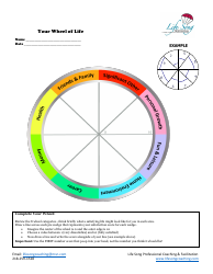 Document preview: Wheel of Life Self-coaching Tool Template - Life Song