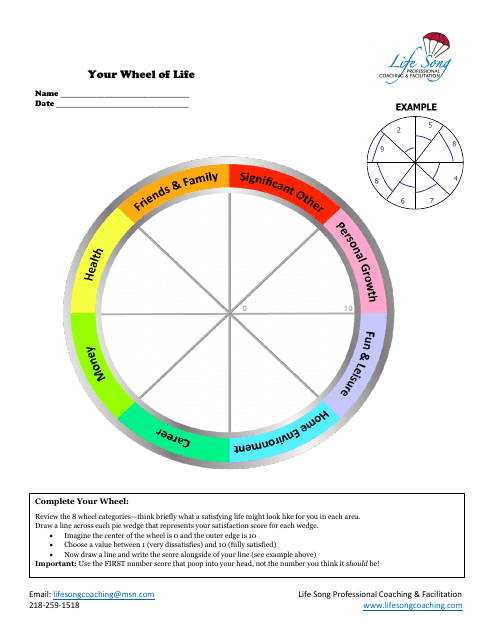 Wheel of Life Self-coaching Tool Template - Life Song Download Pdf