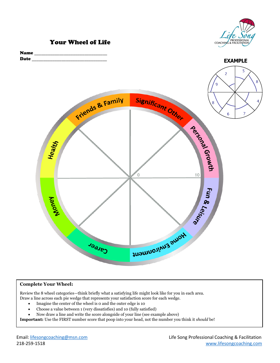 Wheel of Life Self-coaching Tool Template - Life Song Download ...