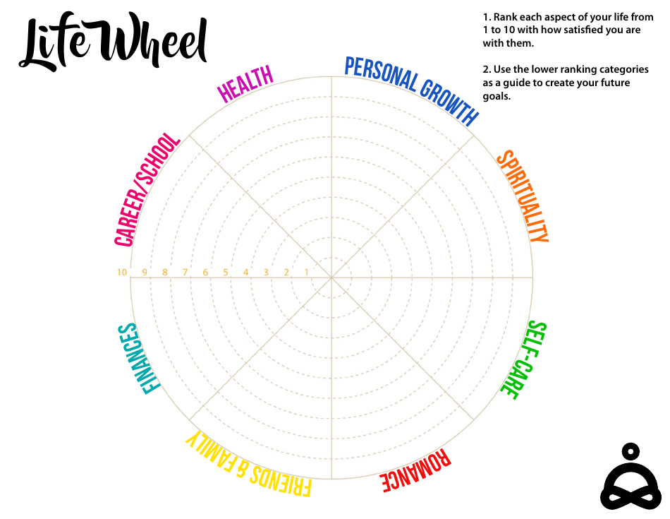 Life Wheel Template, Page 1