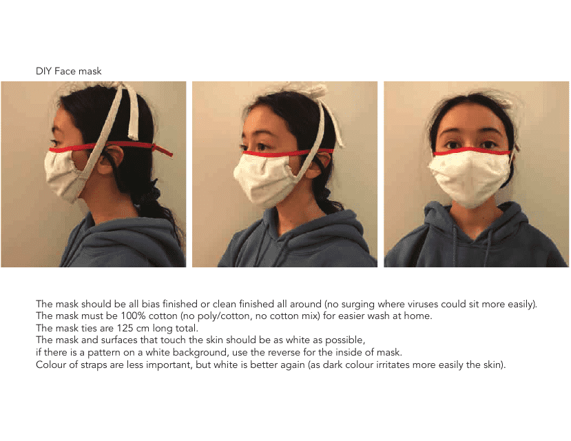 Diy Surgery Mask Templates