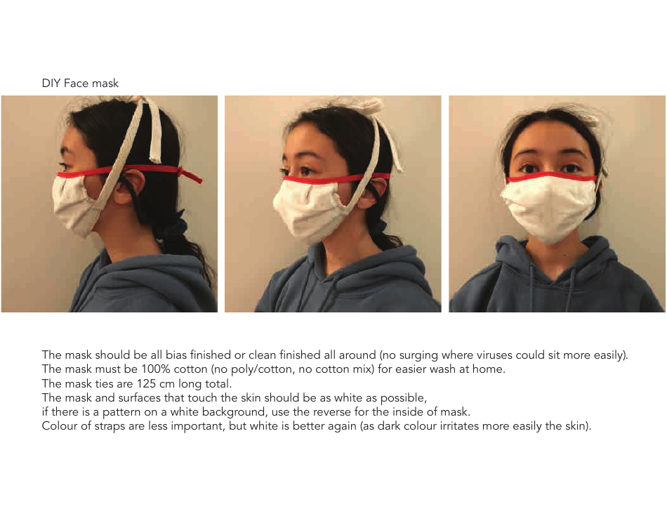 DIY surgery mask templates