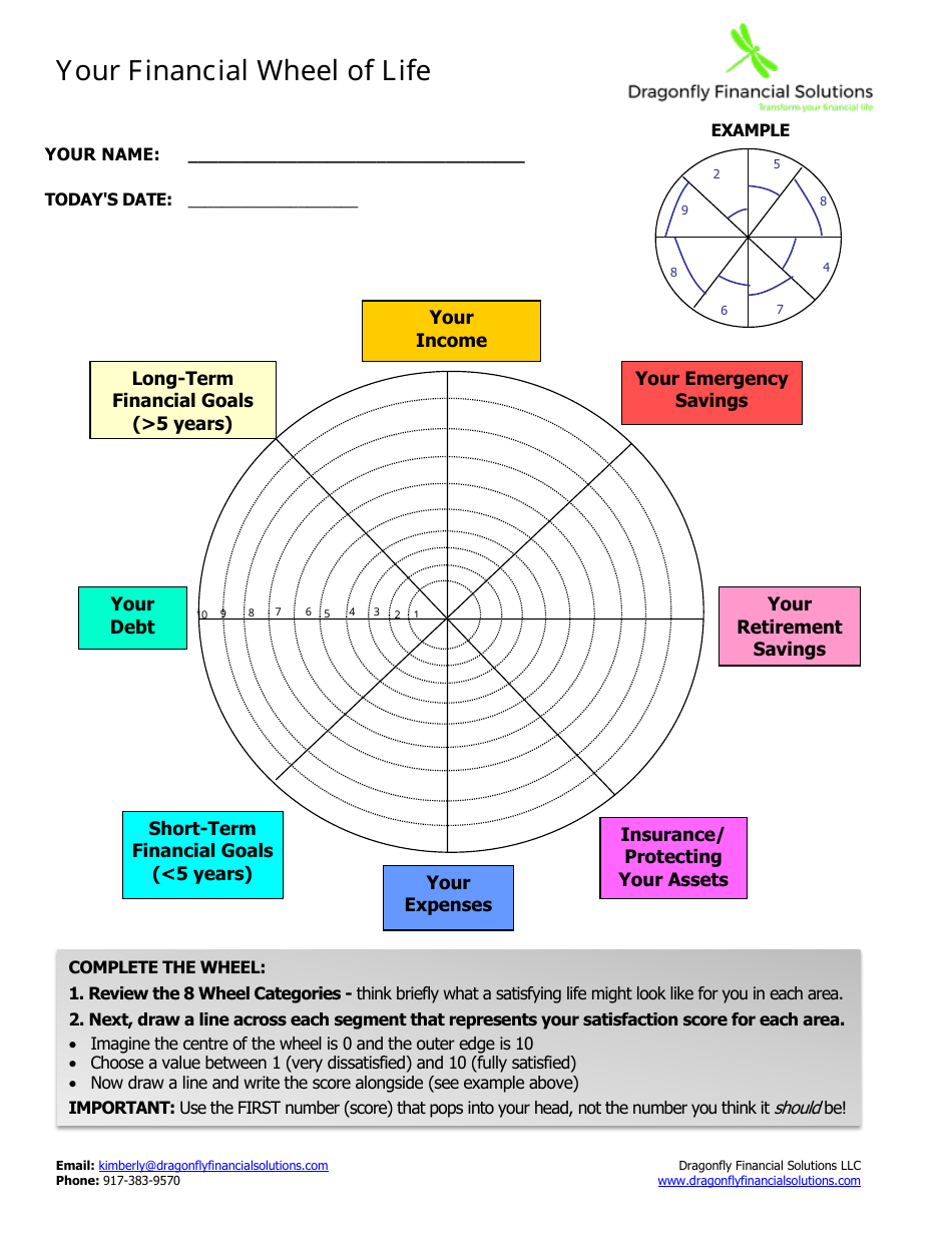 Financial Wheel Of Life Template Download Printable Pdf Templateroller 5956