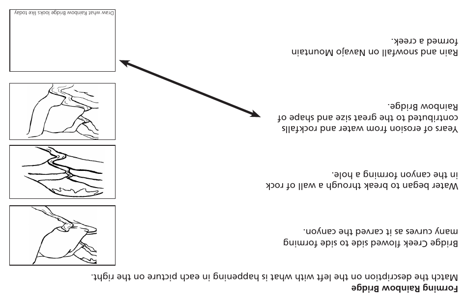 Glen Canyon National Recreation Area Junior Ranger Booklet, Page 22