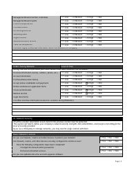 Small Business It Risk Assessment Form - Vinton County National Bank, Page 5