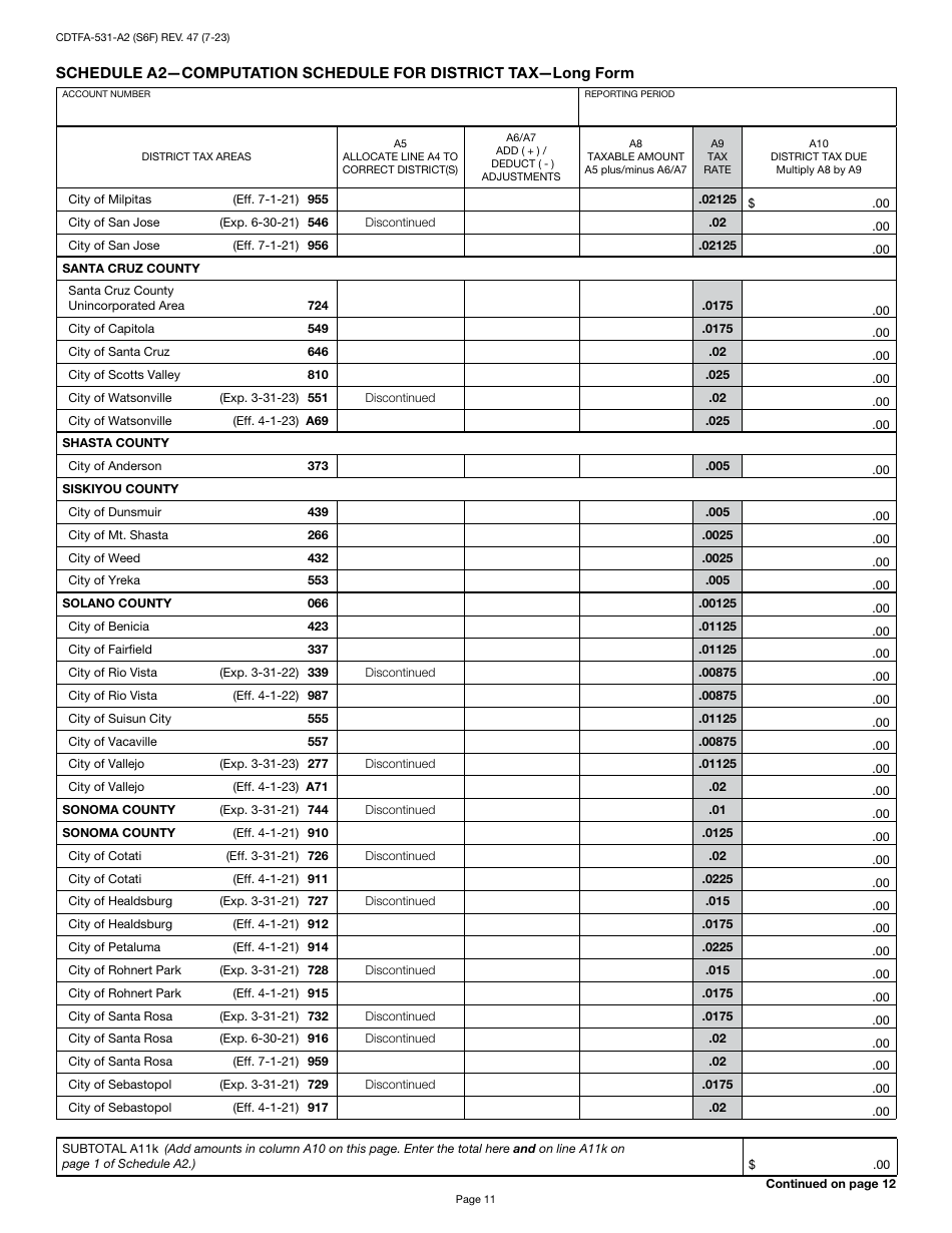 Form CDTFA-401-A State, Local, and District Sales and Use Tax Return - California, Page 14