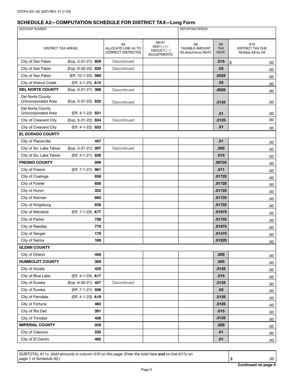 Form CDTFA-401-A State, Local, and District Sales and Use Tax Return - California, Page 6