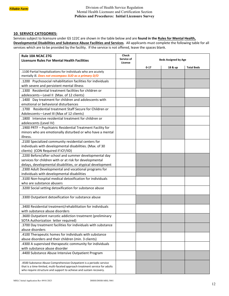 Form DHHS / DHSR / MHL5001 Initial Licensure Application Packet - Mental Health Licensure and Certification Section - North Carolina, Page 12